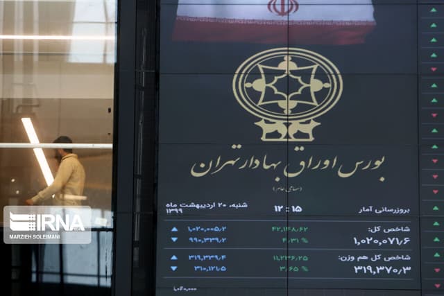 نگاهی به بازدهی بازارها در هفته گذشته/ ارزش دلاری بورس ایران چند؟